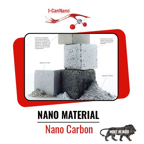 Nano carbon